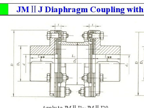 長沙鼎立傳動(dòng)機(jī)械有限公司_聯(lián)軸器生產(chǎn)和銷售|機(jī)械傳動(dòng)機(jī)改造|聯(lián)軸器專利原產(chǎn)地 長沙鼎立傳動(dòng)機(jī)械有限公司_聯(lián)軸器生產(chǎn)和銷售|機(jī)械傳動(dòng)機(jī)改造|聯(lián)軸器專利原產(chǎn)地